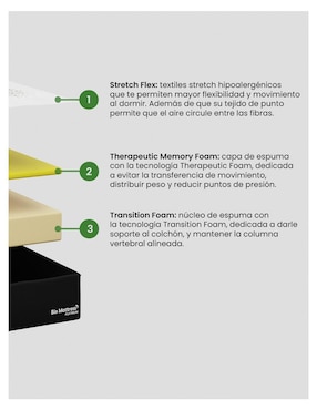 Colchón en caja Bio Mattress platinum