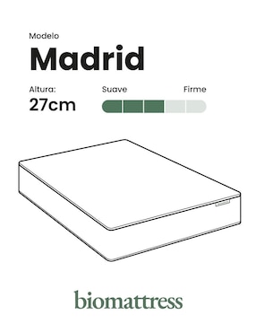 Colchón en caja Bio Mattress madrid