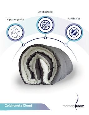 Colchoneta Memory Foam Cloud confort suave