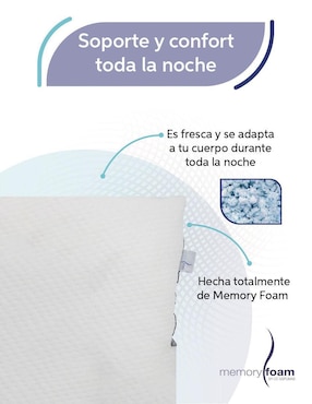 Colchoneta Memory Foam Cloud confort suave