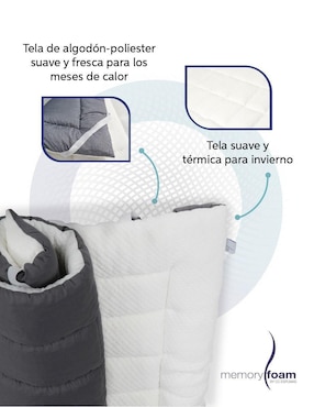 Colchoneta Memory Foam Cloud confort suave