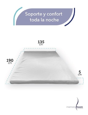Colchoneta Memory Foam confort suave