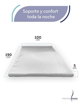 Colchoneta Memory Foam confort suave
