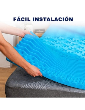 Colchoneta Atlas Del Descanso confort ortopédico