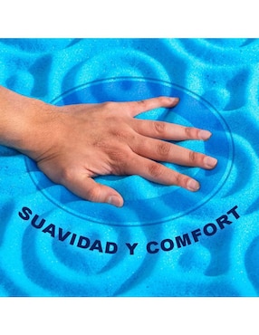 Colchoneta Atlas Del Descanso confort ortopédico