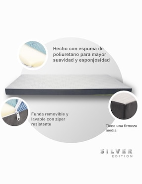 Colchón en caja Silver Edition