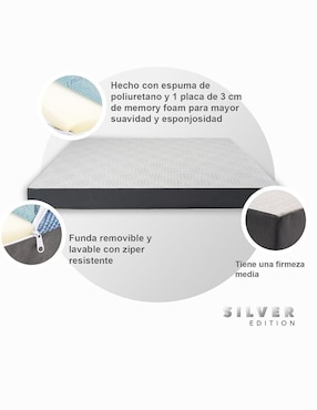 Colchón en caja Silver Edition