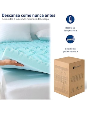 Colchoneta Bluelander confort suave