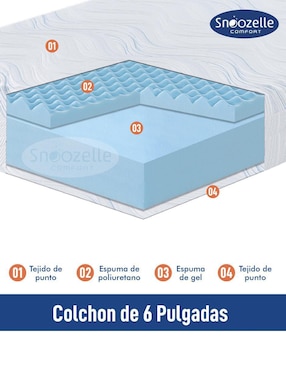 Colchón en caja Magma Life matrimonial