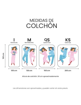 Colchón regular Restonic ergosum