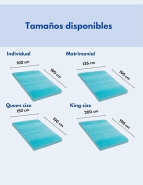 Colchoneta Zomilux confort suave