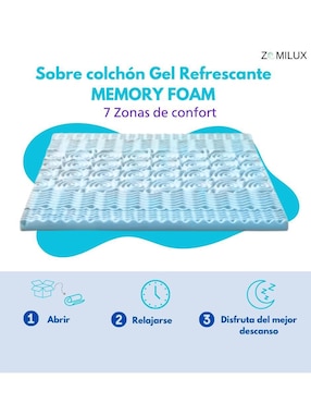 Colchoneta Zomilux confort suave