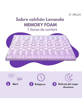 Colchoneta Zomilux confort suave