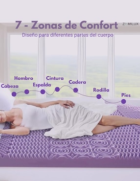 Colchoneta Zomilux confort suave