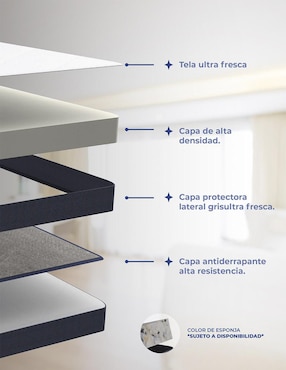 Colchón en caja Dr Joohn basic one
