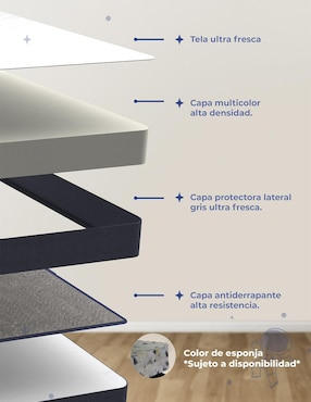 Colchón en caja Dr Joohn basic one