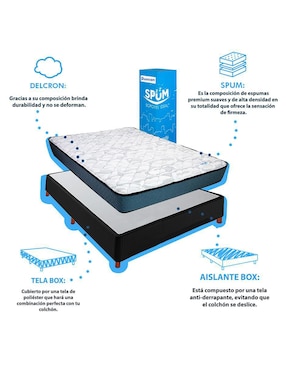 Juego de colchón y box Duncan Dormimundo