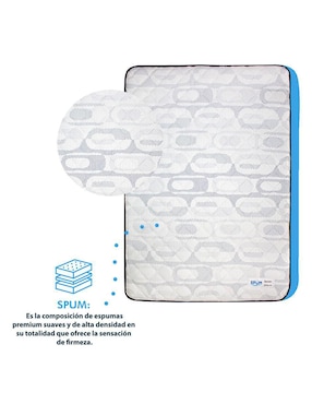 Juego de colchón y box Duncan Dormimundo