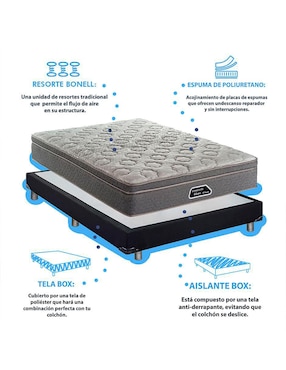 Juego de colchón y box Winter Dormimundo