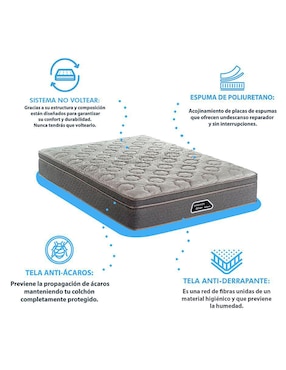 Juego de colchón y box Winter Dormimundo