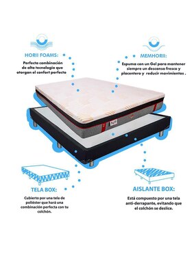Juego de colchón y box H5 Dormimundo