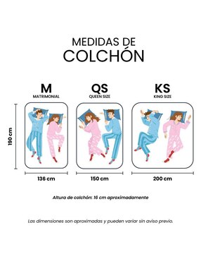 Colchón en caja Restonic roll
