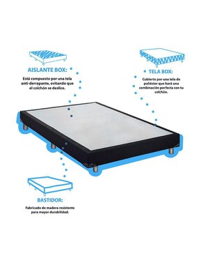 Juego de colchón y box Bombay Dormimundo