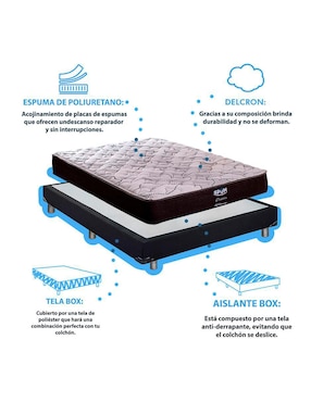Juego de colchón y box Dakota Dormimundo