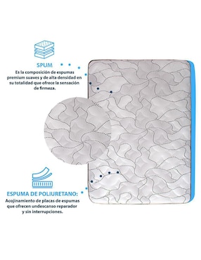 Juego de colchón y box Dakota Dormimundo