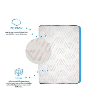 Juego de colchón y box Spark Dormimundo