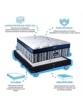 Juego de colchón y box Vizco Air Dormimundo