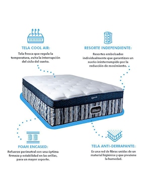 Juego de colchón y box Vizco Air Dormimundo