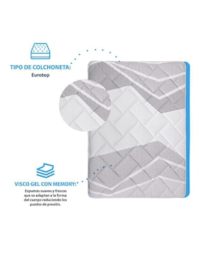 Juego de colchón y box Charm Dormimundo