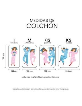 Colchón en caja Restonic roll