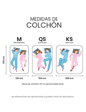 Colchón en caja Spring Air therapy