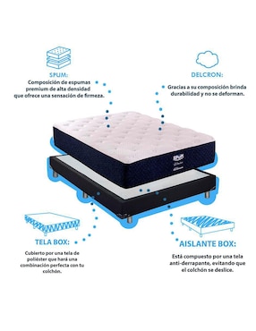 Juego de colchón y box Wonder Dormimundo