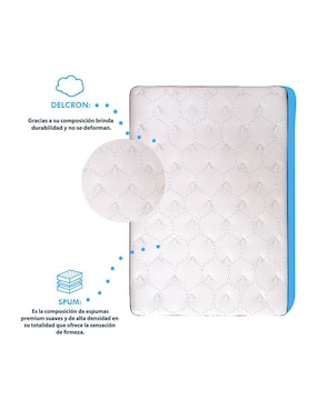 Juego de colchón y box Wonder Dormimundo