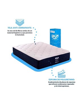 Juego de colchón y box Wonder Dormimundo