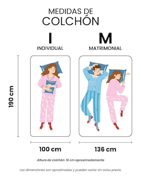 Colchón en caja Restonic roll