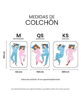 Colchón en caja Restonic roll