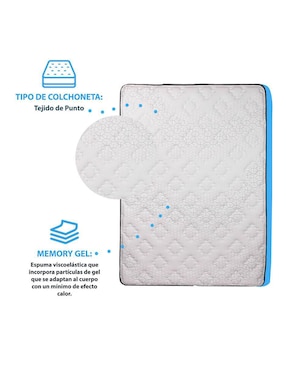 Juego de colchón y box Sleepy Dormimundo