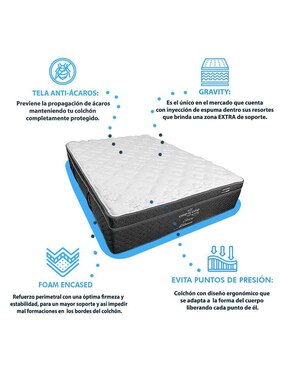 Juego de colchón y box Sleepy Dormimundo