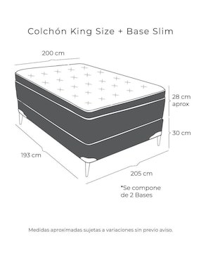 Juego de colchón y box Cardona slim Spring Air