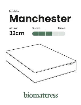 Colchón en caja Bio Mattress manchester