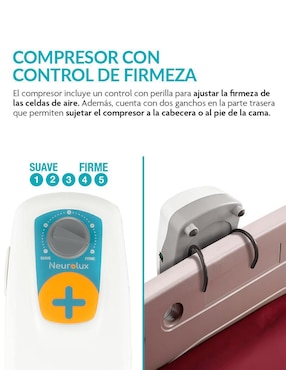 Colchón antillagas Neurolux ortopédico