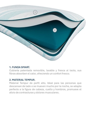 Almohada Tempur PROHI+COOLING firmeza media