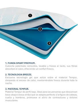 Almohada Tempur Breeze Prolo firmeza media