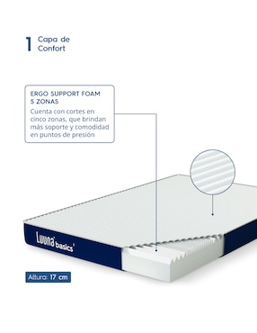 Colchón en caja Luuna Basics1 10 confort firme