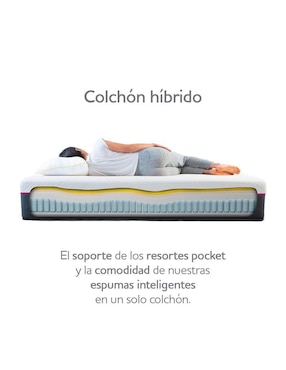 Colchón en caja Voltti relax + set de almohadas