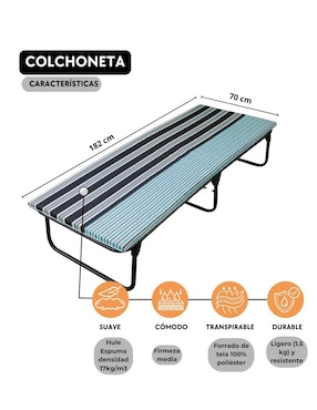Colchoneta Pegaso colchonetas confort medio